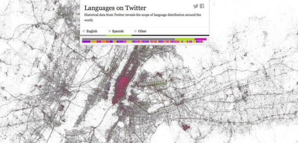 Languages on Twitter