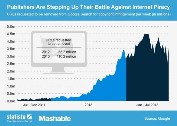 Image: Tony Karumba/AFP/Getty Images