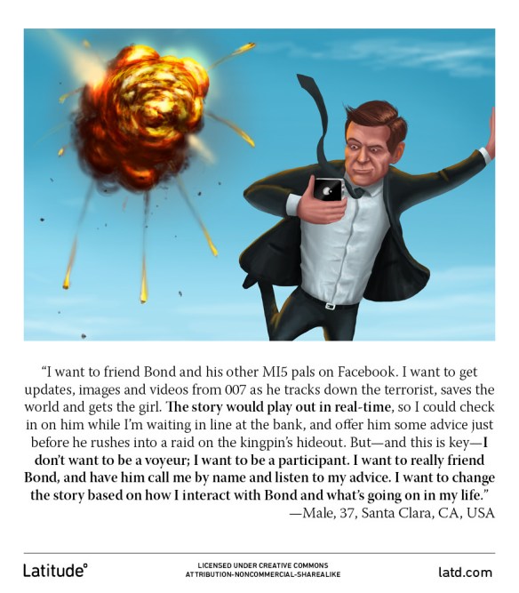 Latitude - Characters Will Become Connections