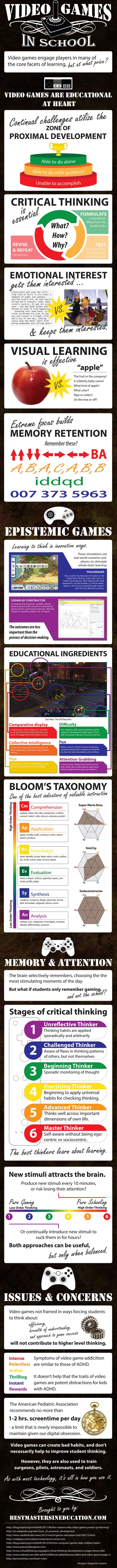 Video Games in School