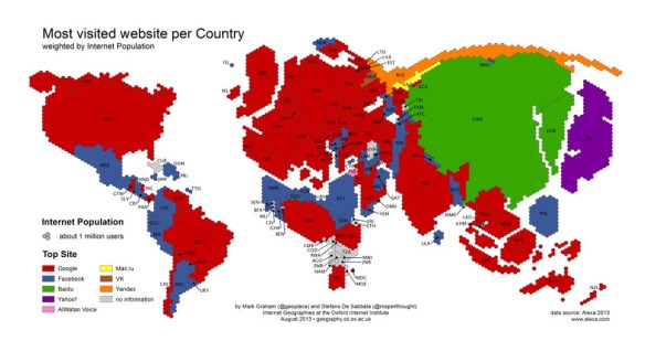 Most visited website per country