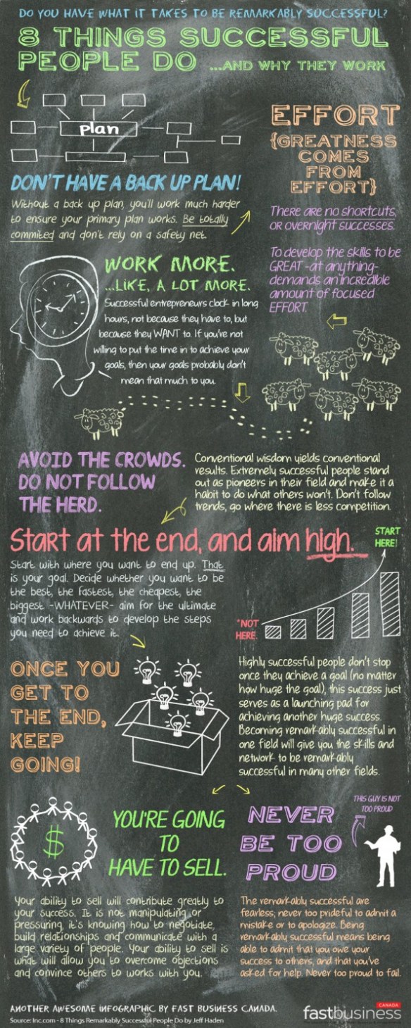 8 things successful people do