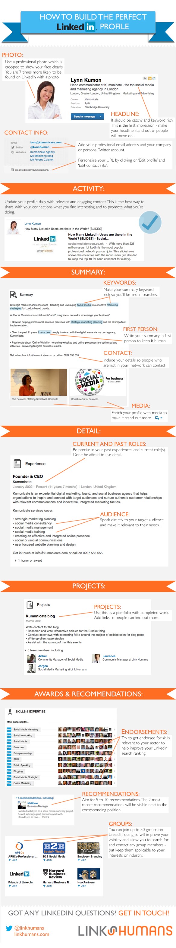 6 Steps To Building A Killer LinkedIn Profile Infographic | Fast Company | Business + Innovation